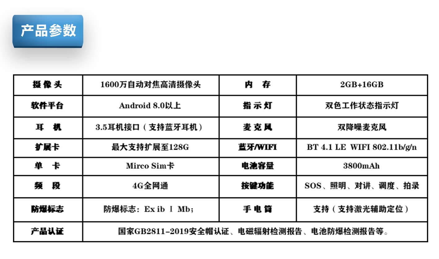 煤礦防爆安全帽,搶險(xiǎn)救援頭盔