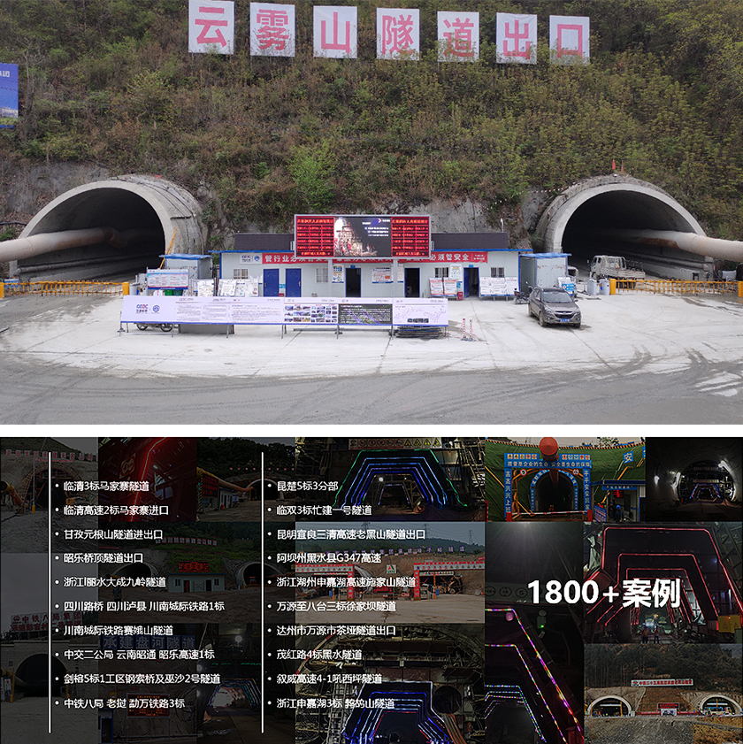 隧道人員定位門禁系統(tǒng)十大品牌廠家