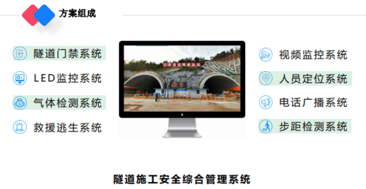 隧道施工安全營(yíng)運(yùn)期監(jiān)測(cè)和初期支護(hù)一般規(guī)定