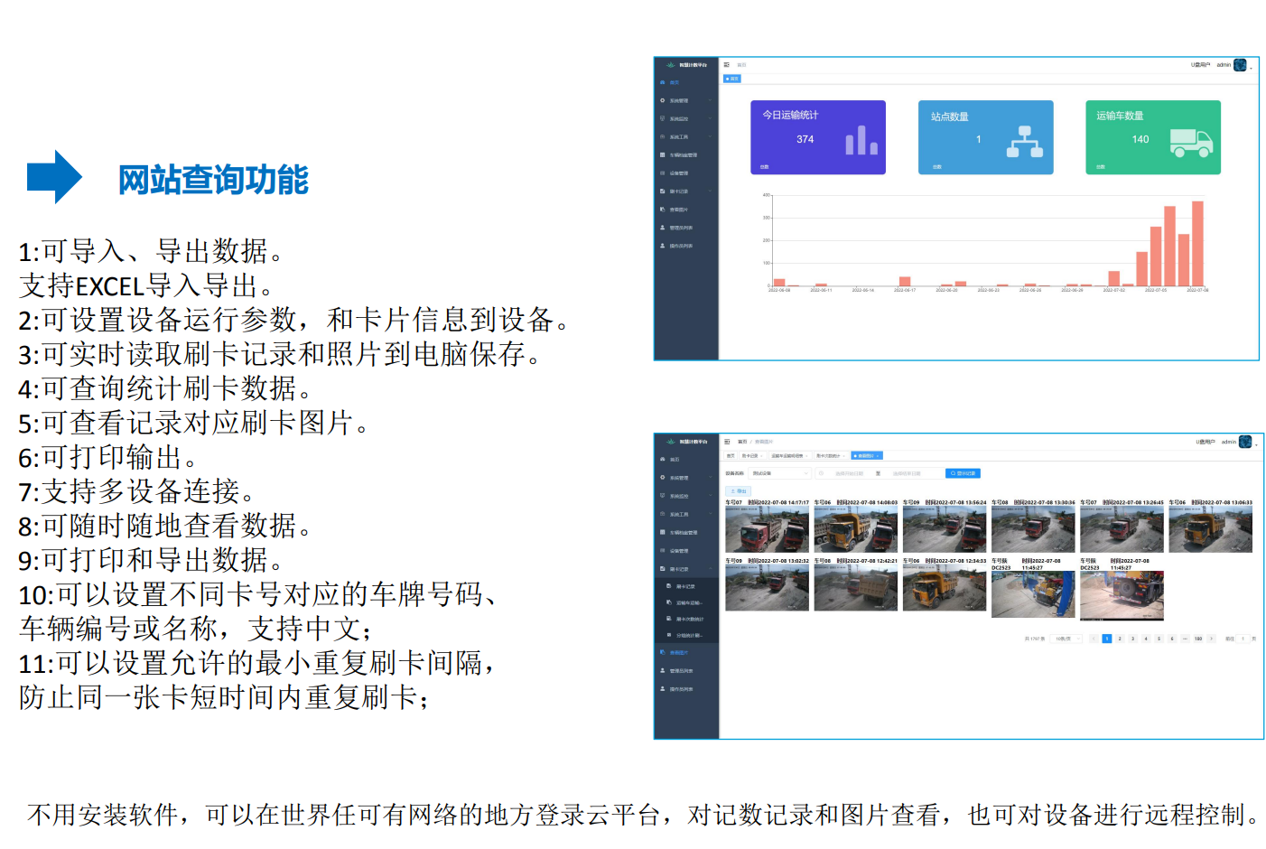 車輛計數系統(tǒng)